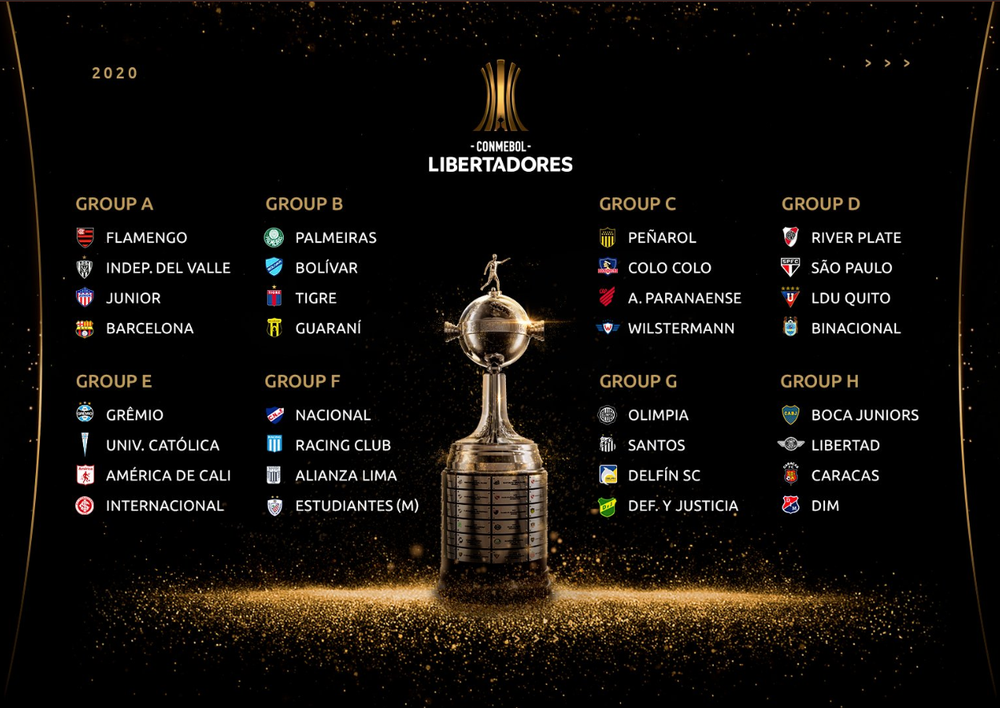 2020 Libertadores Kupası yarın sahibini bulacak