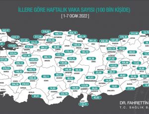 Kovid-19 vakaları üç büyükşehirde arttı