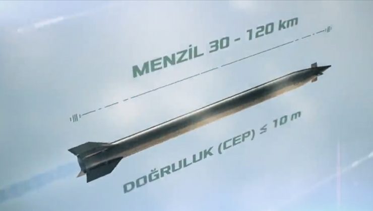 Türk Silahlı Kuvvetleri’ne K+ Füzesi teslimatı