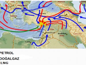 Türkiye enerji pazarında stratejik konumda