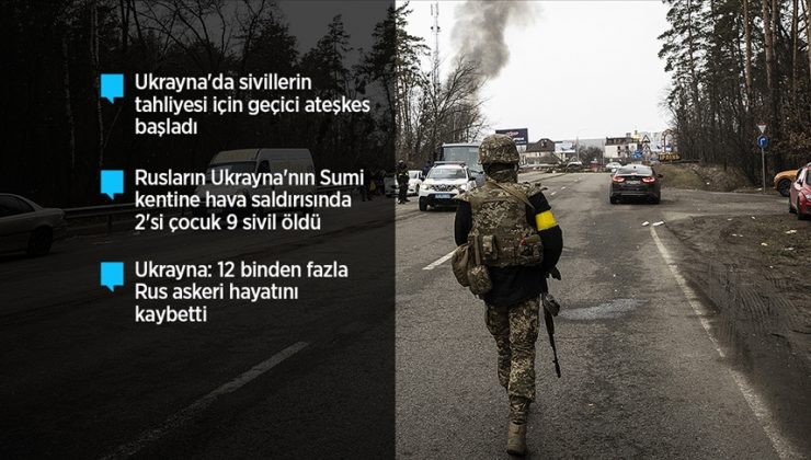 Rusya-Ukrayna savaşında 13. gün