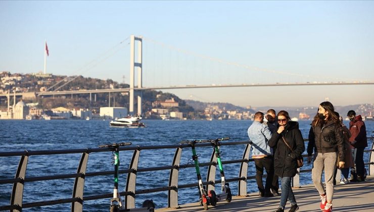 İstanbul’da Kovid-19 vaka sayıları en düşük seviyeye ulaştı