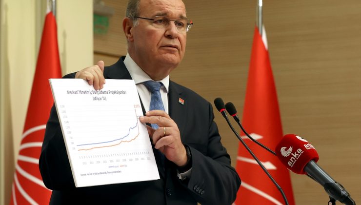 CHP’den kritik seçim açıklaması: Cumhurbaşkanı adayı böyle belirlenecek