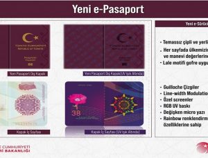 İşte yerli pasaport ve sürücü belgesi