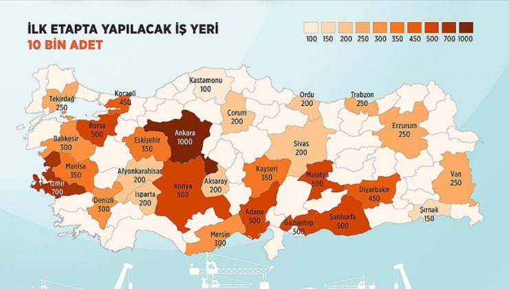 Tarihi projenin ilk etabında yapılacak iş yerlerinin illere göre sayıları