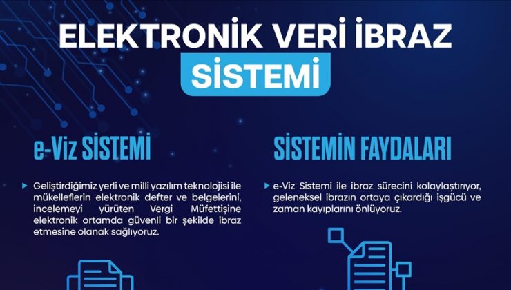 Vergi bildiriminde “e-Viz” dönemi başladı