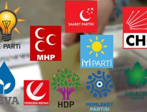 Türkiye’deki siyasi parti sayısı 122