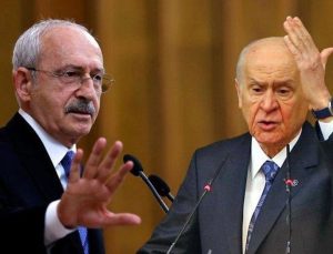 Bahçeli: Mezhep kışkırtıcılığı korkunç bir tehdittir!