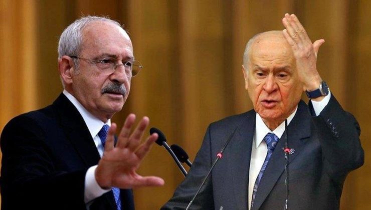 Bahçeli: Mezhep kışkırtıcılığı korkunç bir tehdittir!